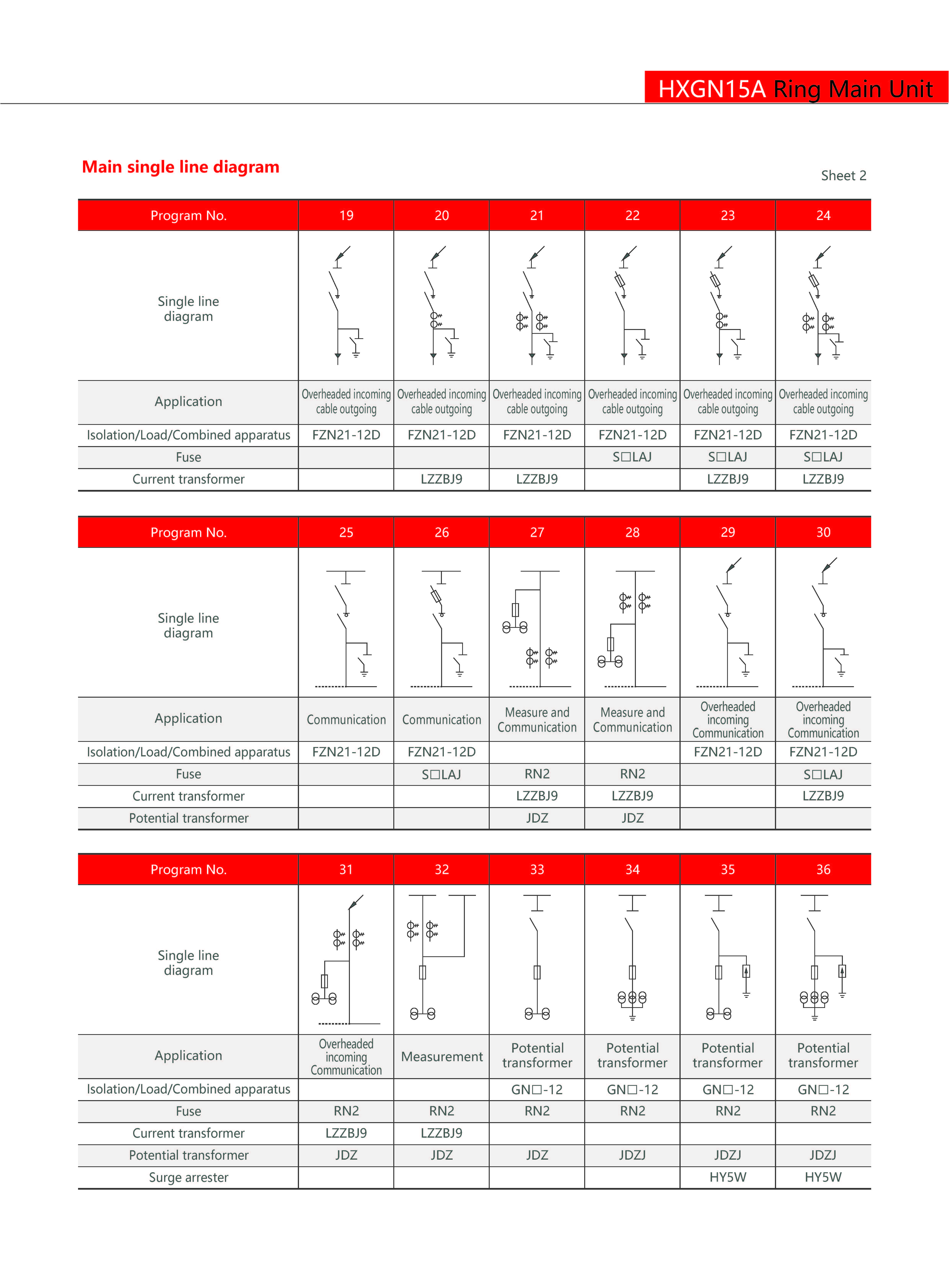 Technical Drawing